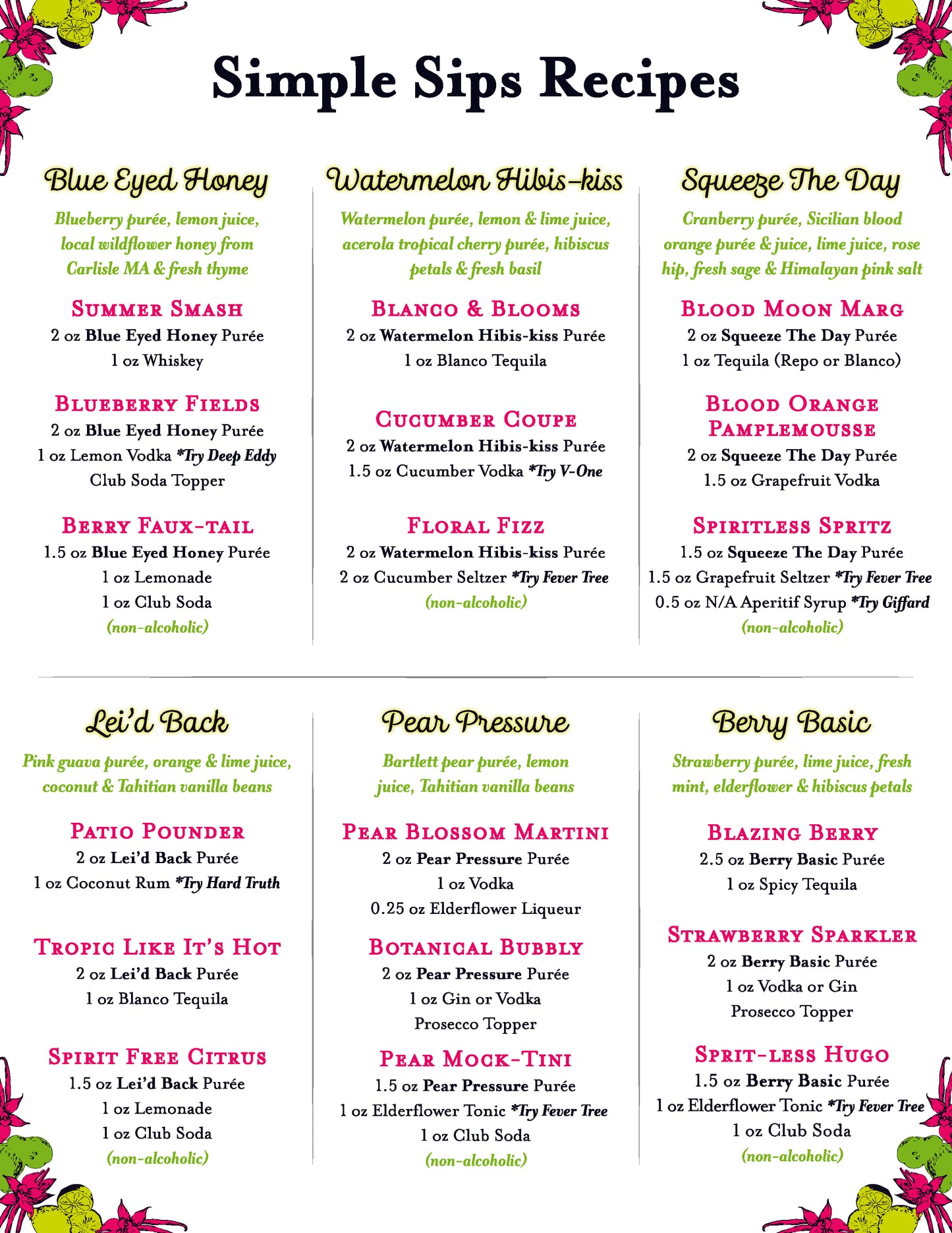 Recipe Inspiration Spring Summer 2025 | FREE DOWNLOAD