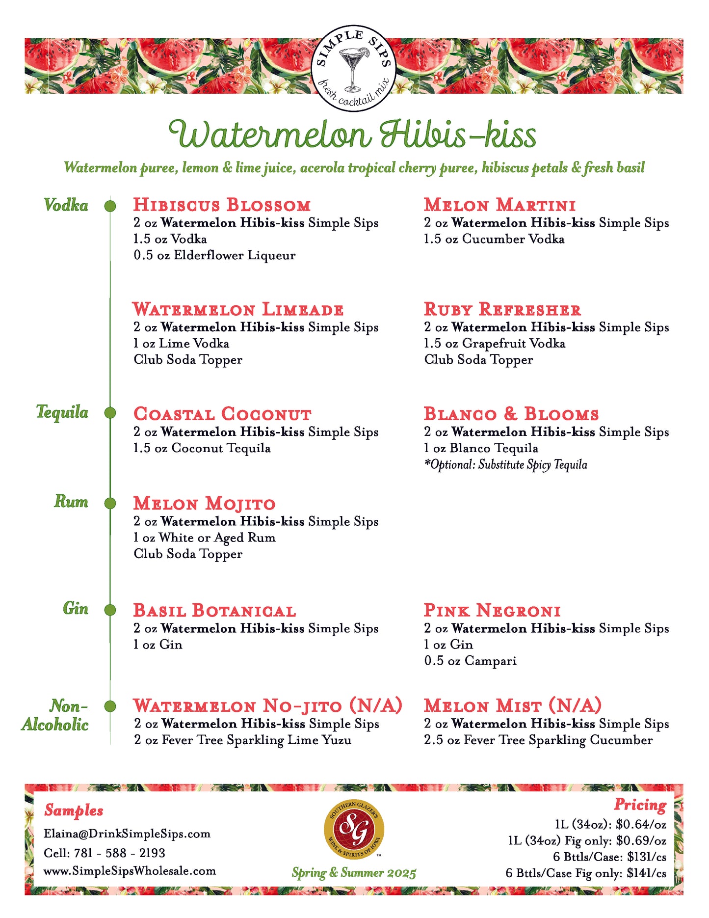 Watermelon Hibis-kiss Recipe Inspiration | FREE DOWNLOAD