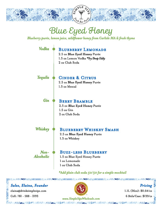 Blue Eyed Honey Recipe Inspiration | FREE DOWNLOAD