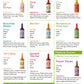 Flavor List & Pricing | FREE DOWNLOAD