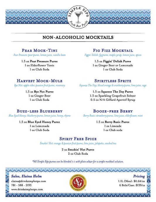 Non-Alcoholic Mocktail Recipes | FREE DOWNLOAD