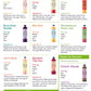 Sell Sheet Spring Summer 2025 | FREE DOWNLOAD