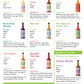Flavor List & Pricing | FREE DOWNLOAD